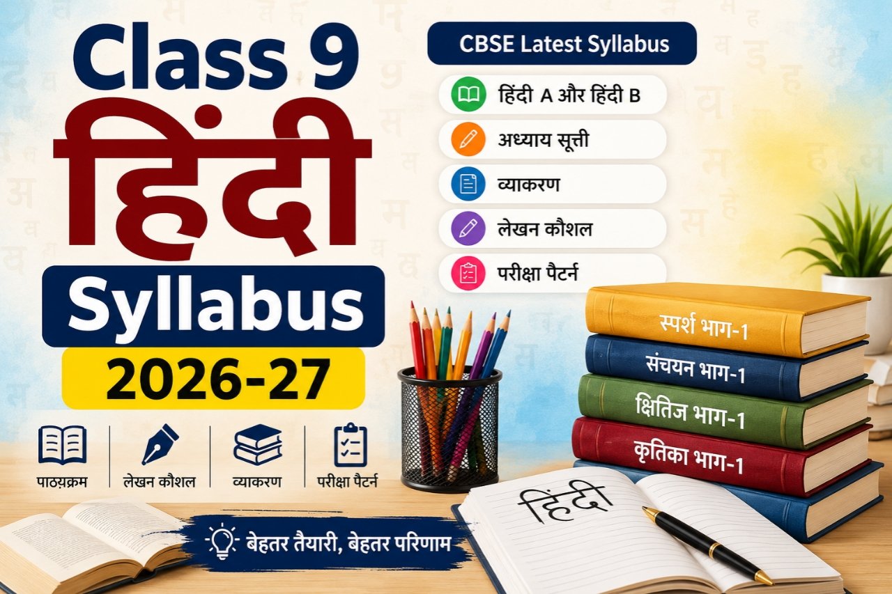 Class 9 Hindi Syllabus 2026-27