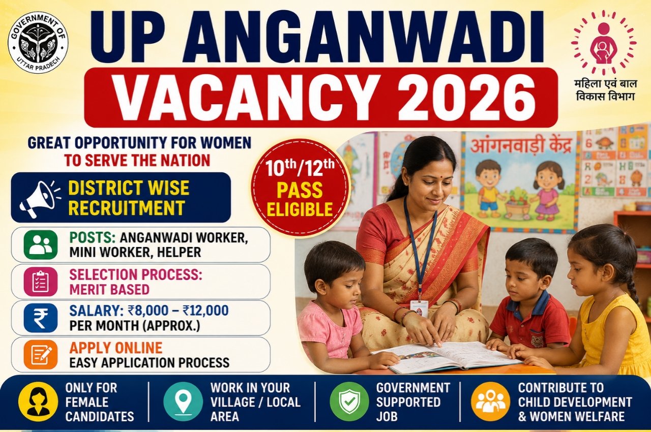 UP Anganwadi Vacancy 2026