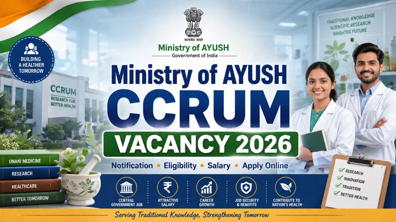 ministry of ayush ccrum vacancy